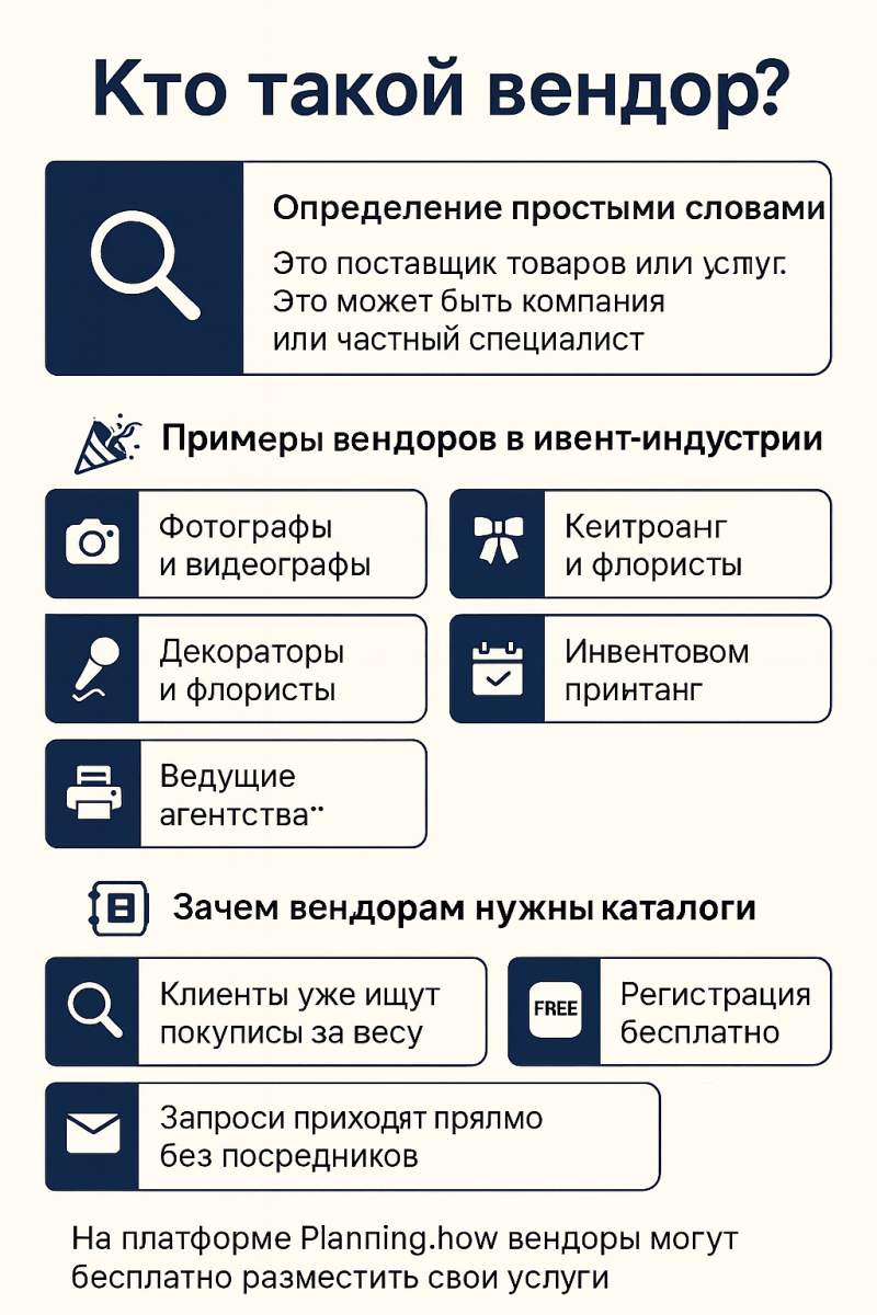 Кто такой вендор простыми словами — определение, примеры и роль в ивент-индустрии