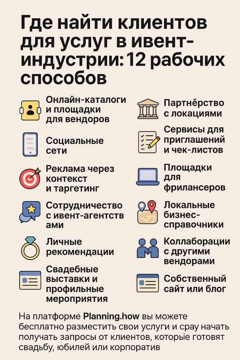 Где найти клиентов для услуг в ивент-индустрии — 12 рабочих способов привлечения заказов для вендоров